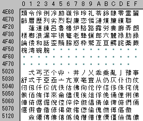 第１水準漢字の最後の部分〜第２水準